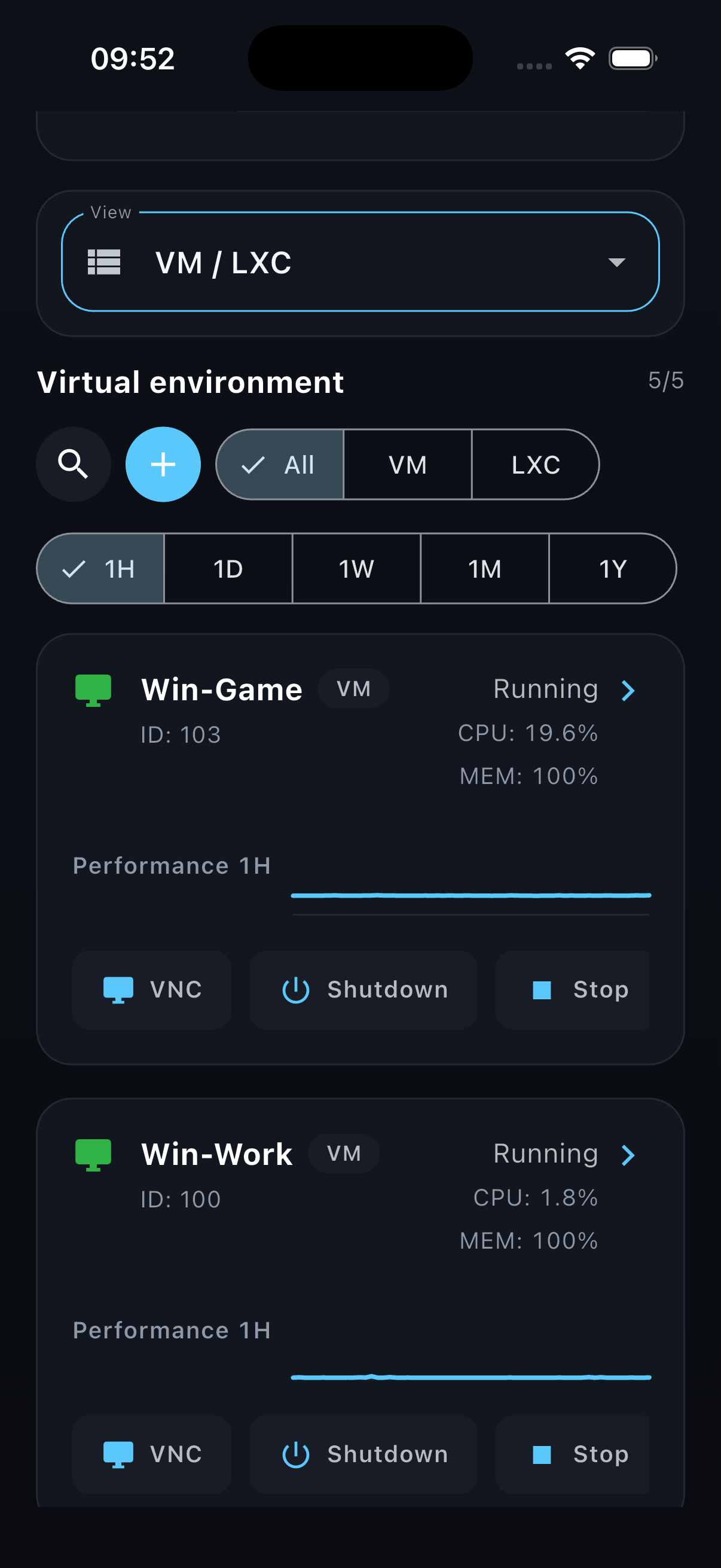 VM and LXC list with running virtual machines and quick actions